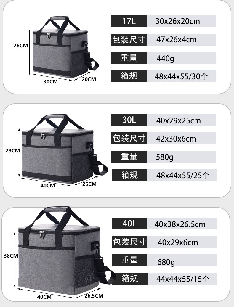 Technical diagram outlining dimensions, weights, and carton packing details for 17L, 30L, and 40L TPC10013 cooler bags